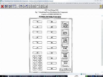 1997 f150 power distribution box|97 f150 power box diagram.